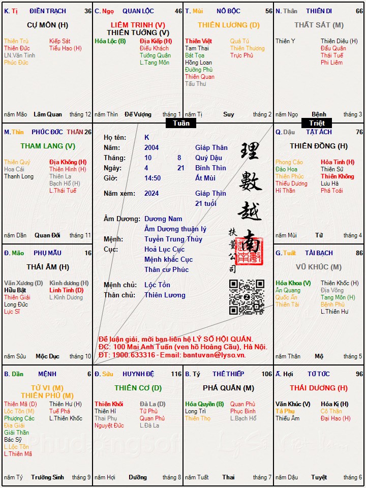 Hình ảnh