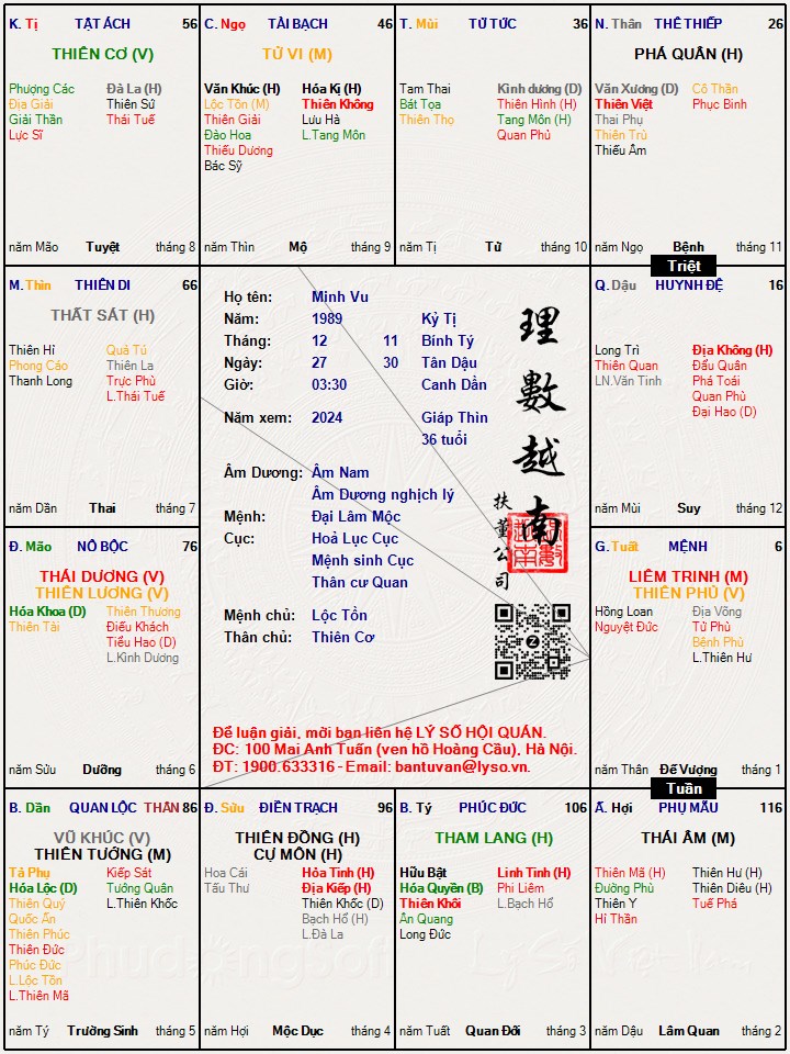 Hình ảnh