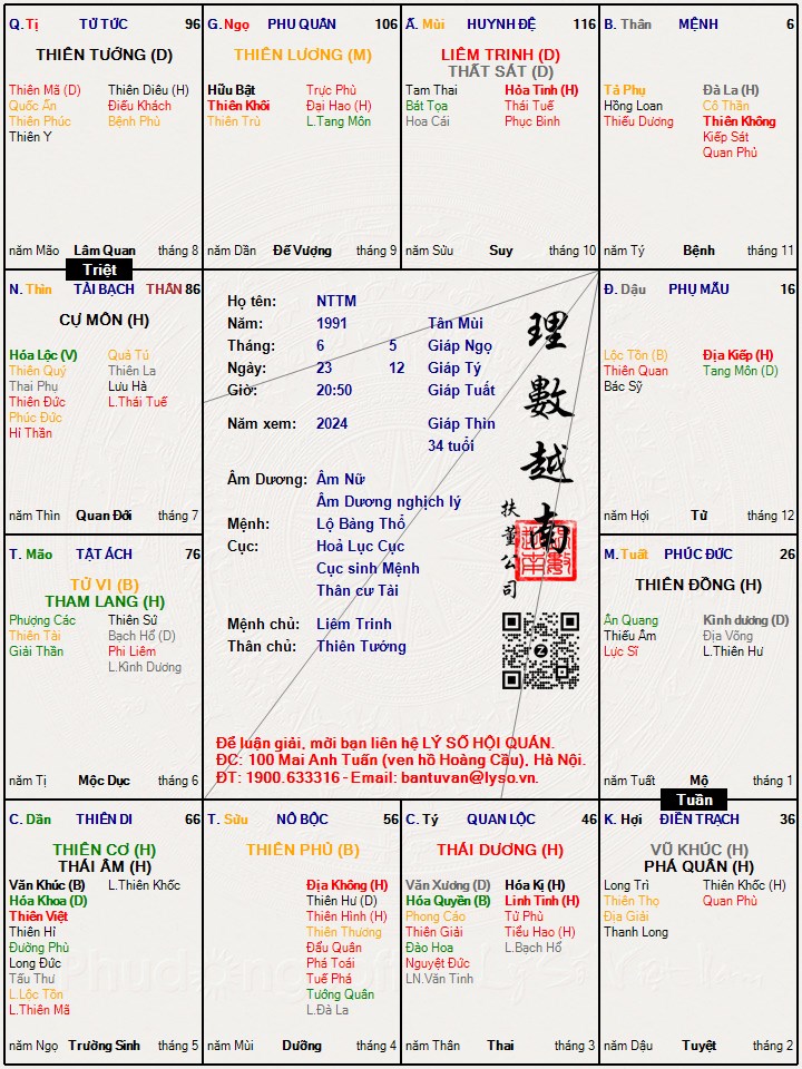 Hình ảnh