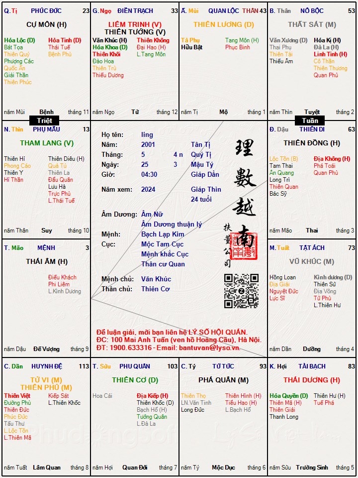 Hình ảnh