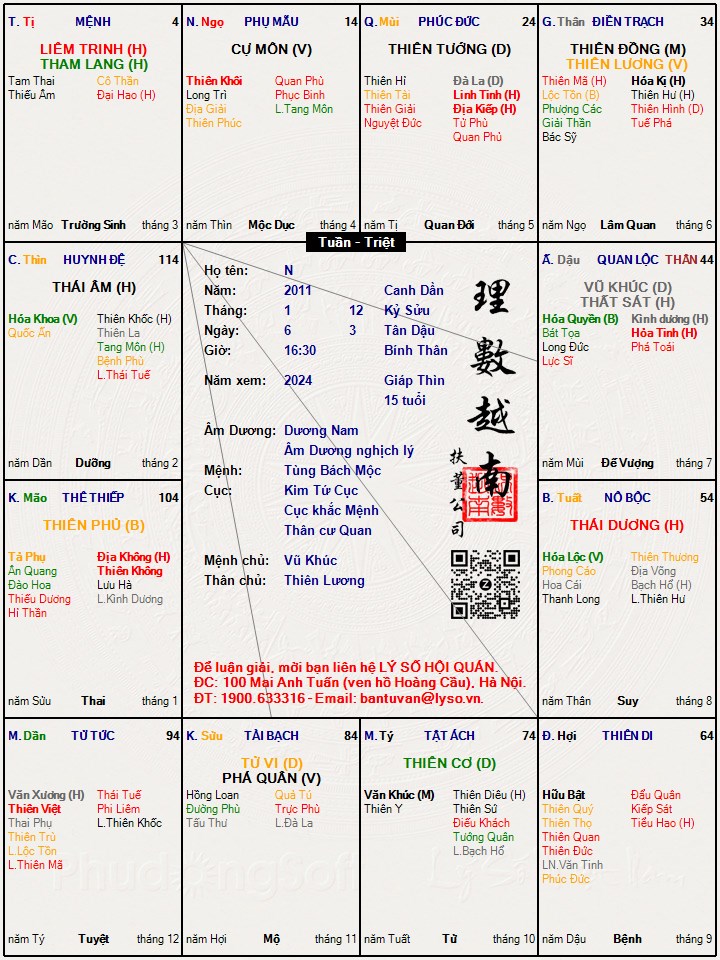 Hình ảnh
