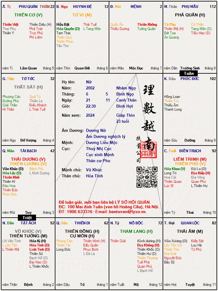 Hình ảnh