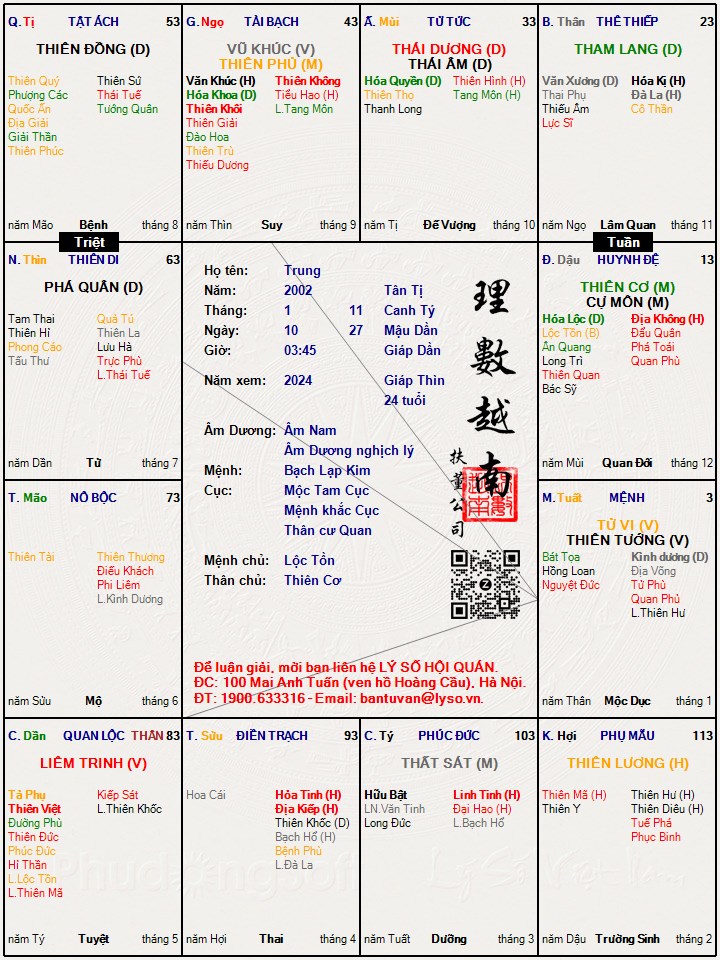 Hình ảnh
