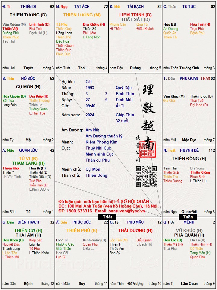 Hình ảnh