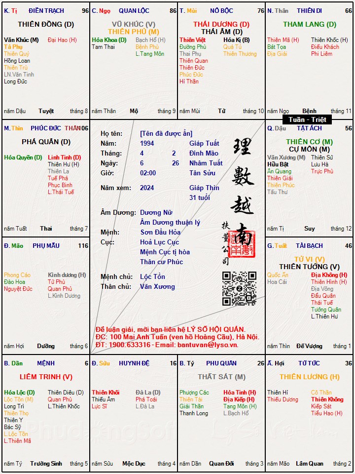 Hình ảnh