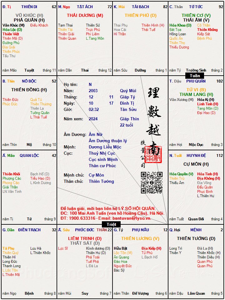 Hình ảnh