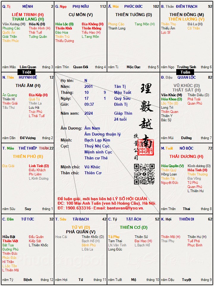 Hình ảnh