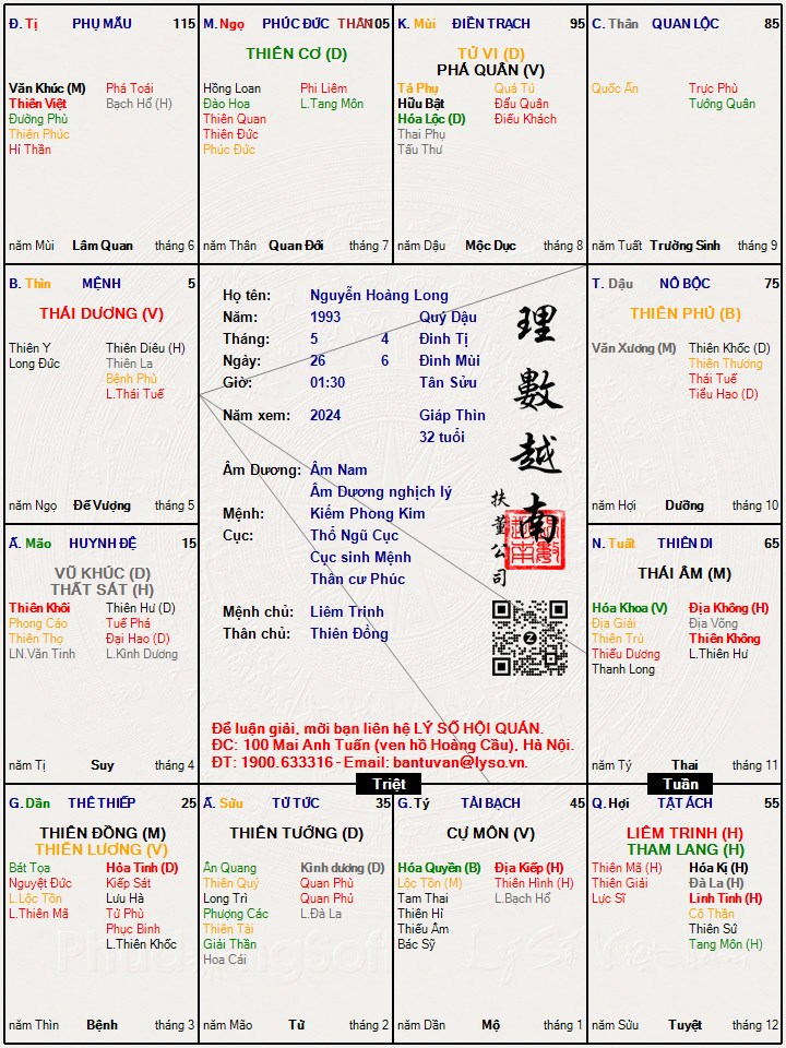 Hình ảnh