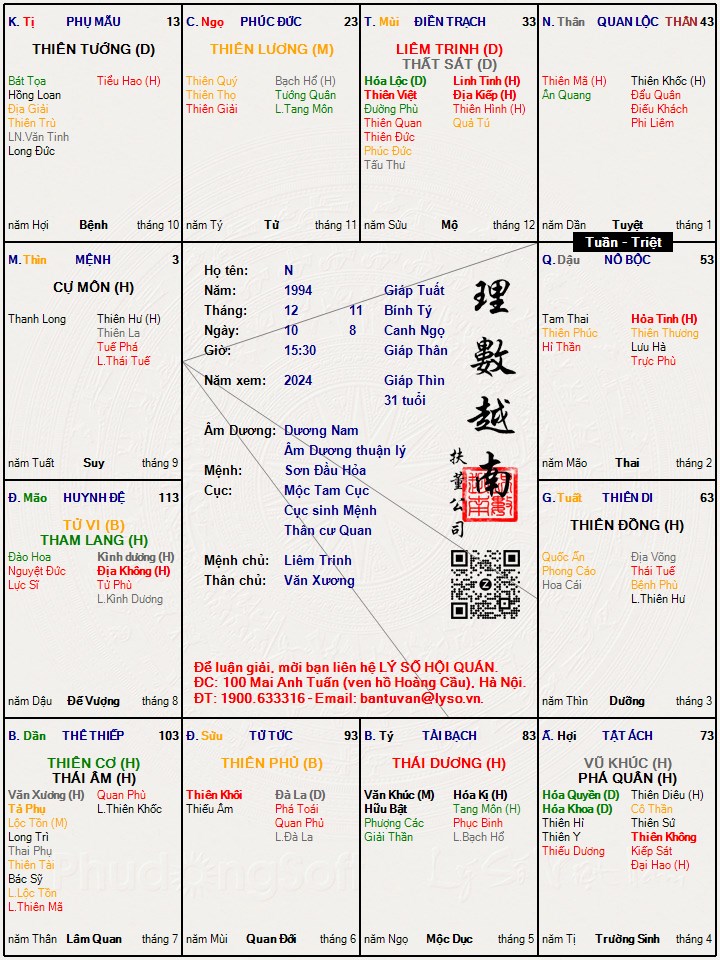 Hình ảnh