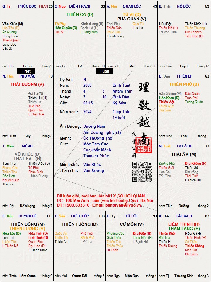 Hình ảnh
