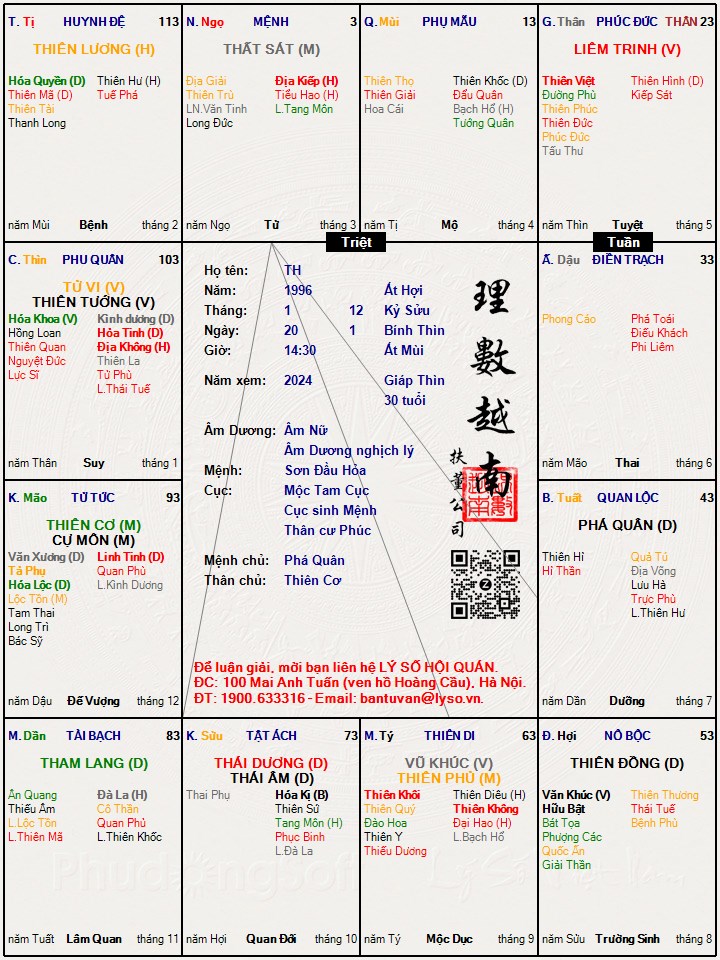 Hình ảnh