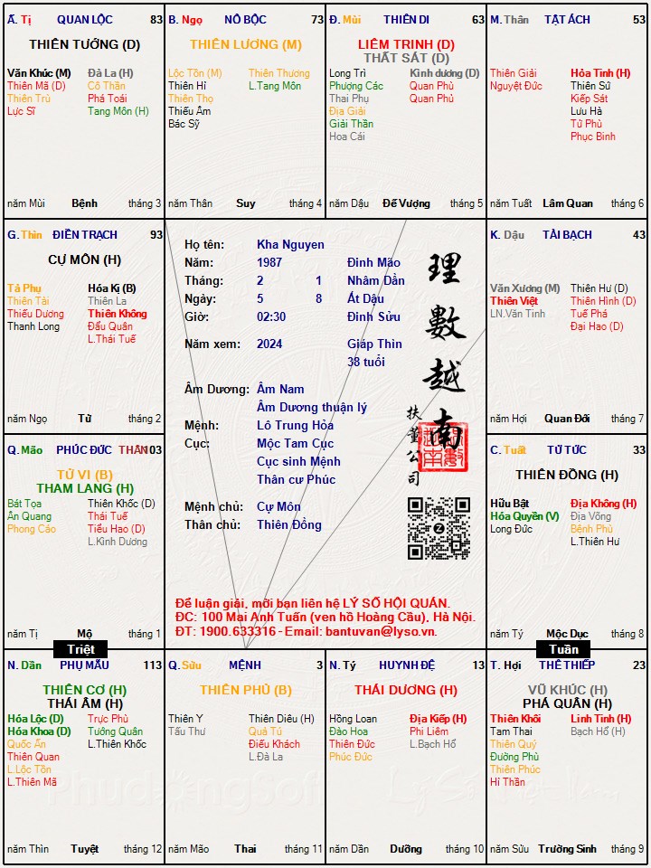 Hình ảnh