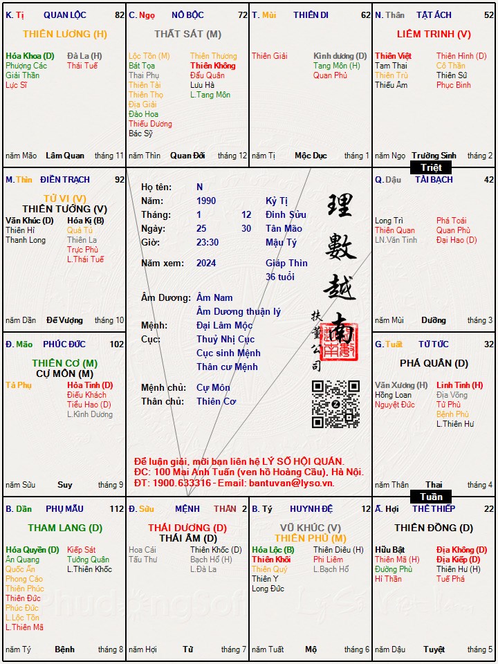 Hình ảnh