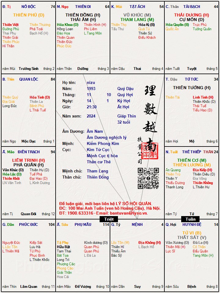 Hình ảnh