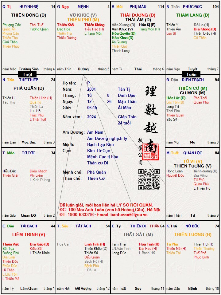 Hình ảnh