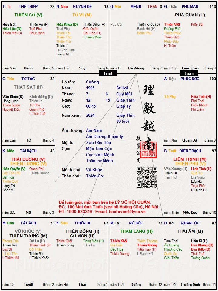 Hình ảnh