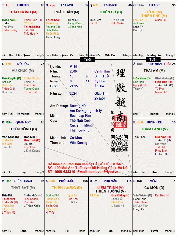 Hình ảnh