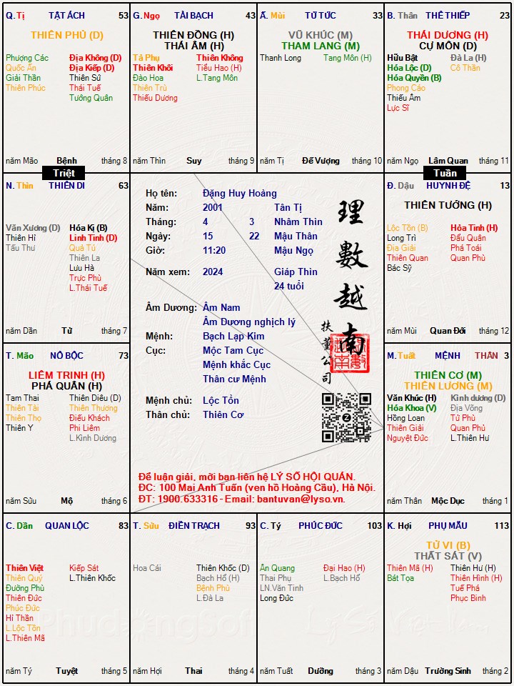 Hình ảnh