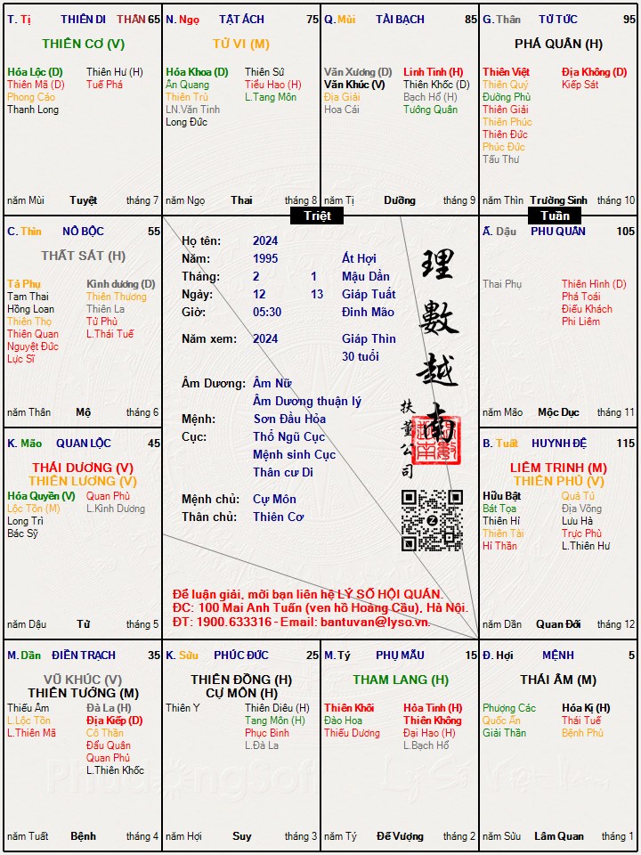 Hình ảnh