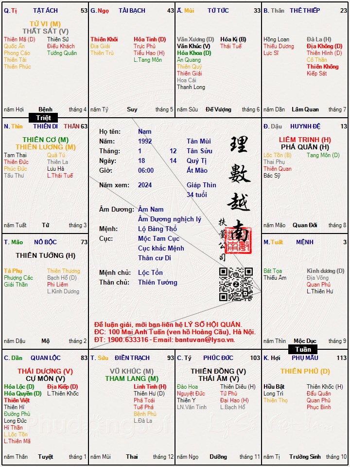 Hình ảnh