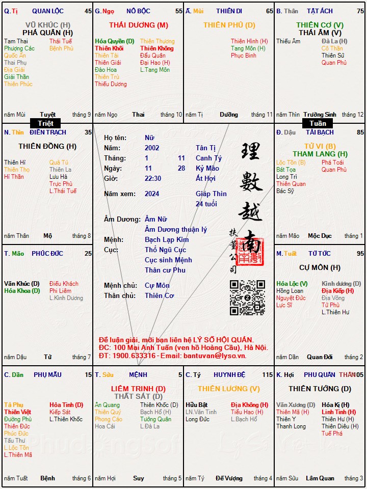 Hình ảnh
