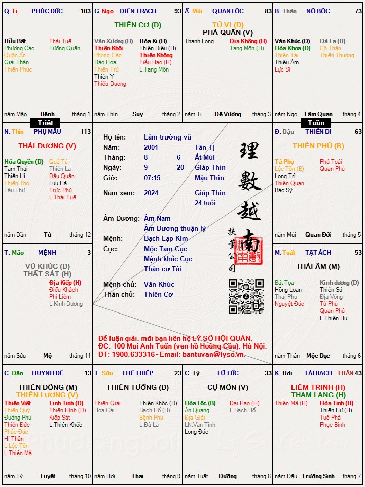 Hình ảnh