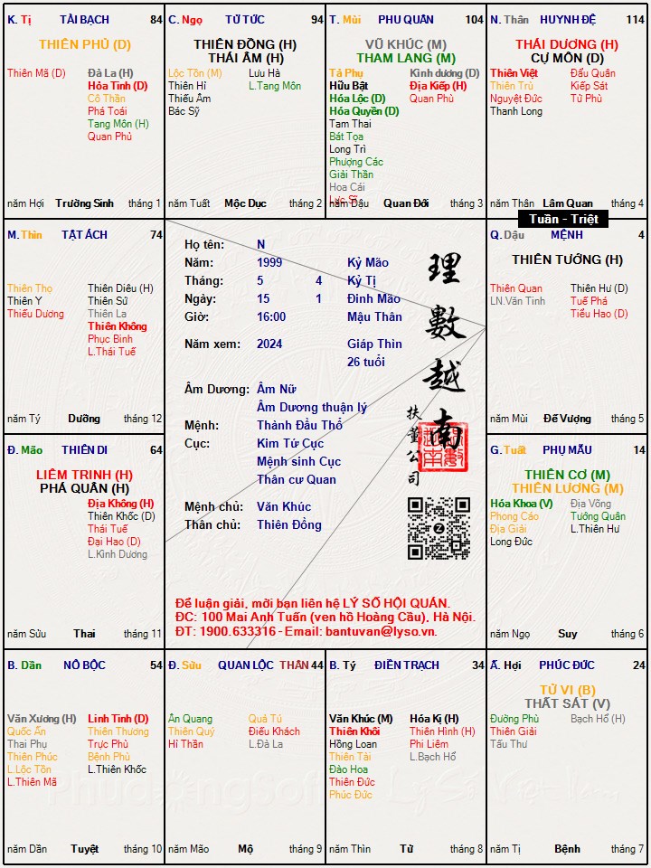 Hình ảnh