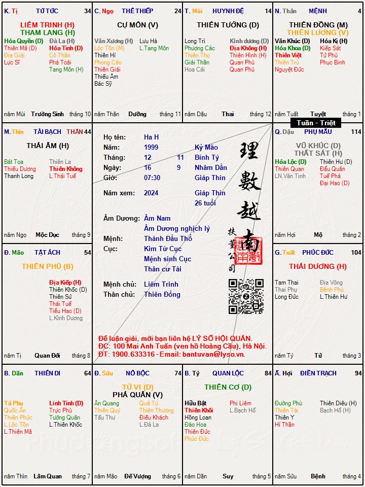 Hình ảnh