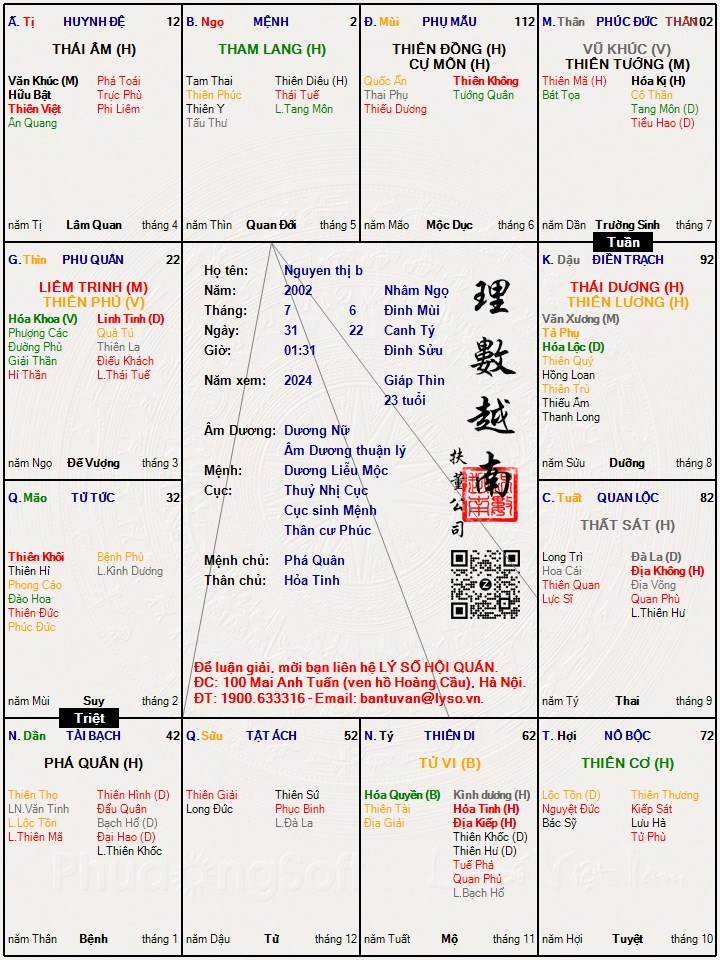 Hình ảnh