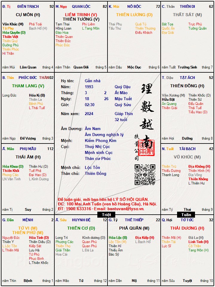 Hình ảnh