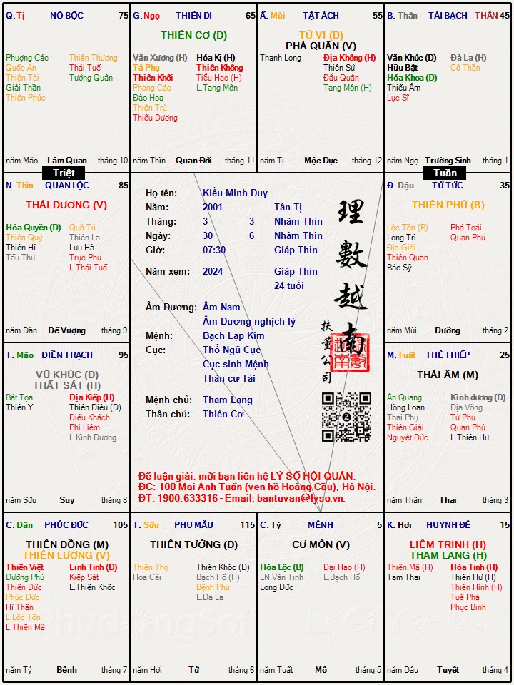 Hình ảnh
