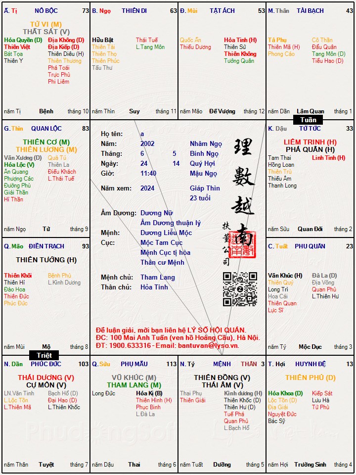 Hình ảnh