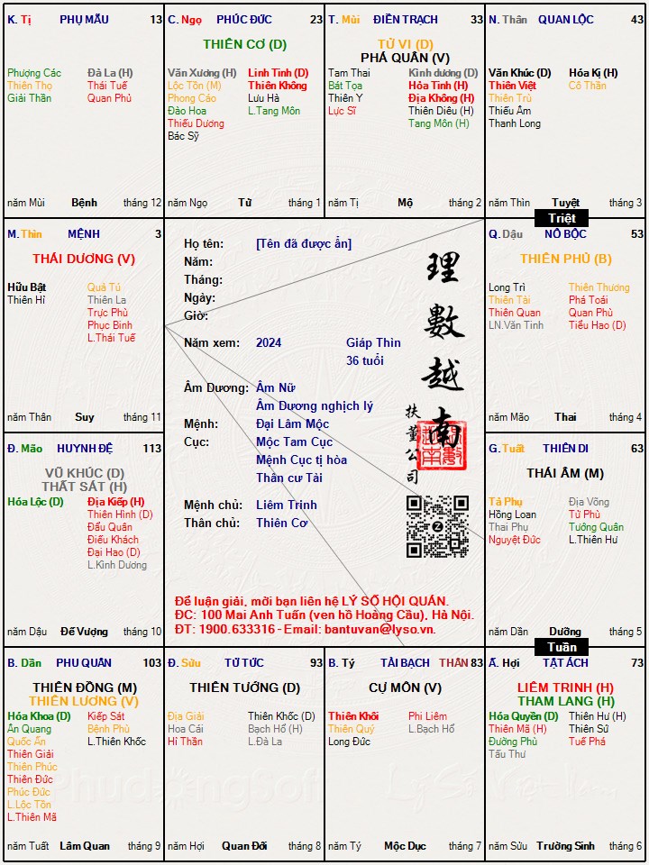 Hình ảnh