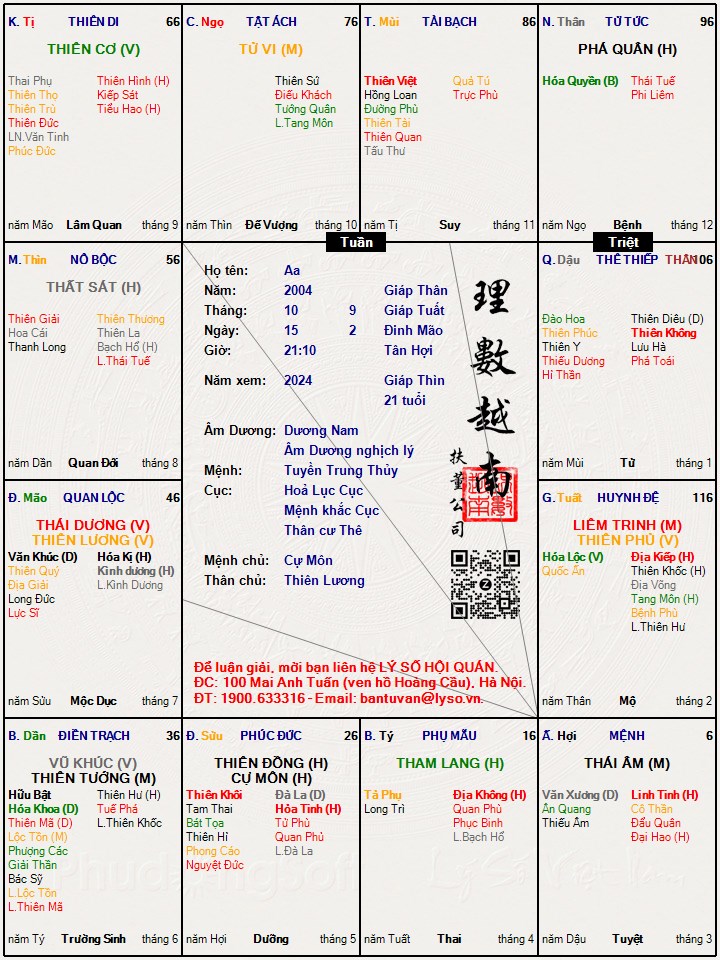 Hình ảnh