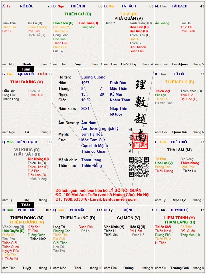 Hình ảnh