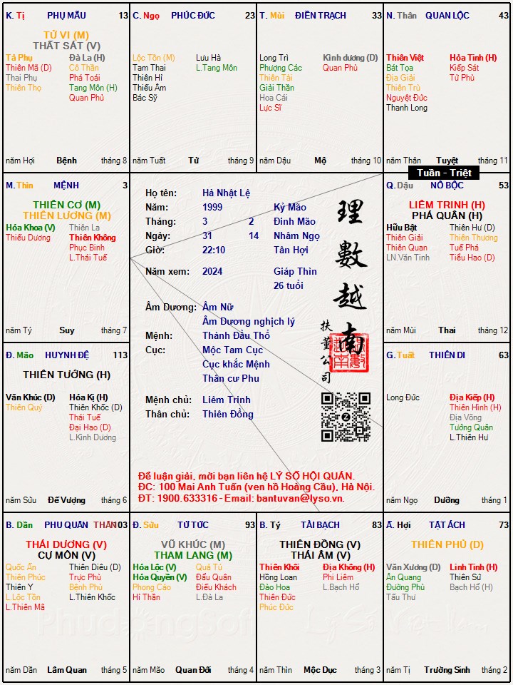 Hình ảnh