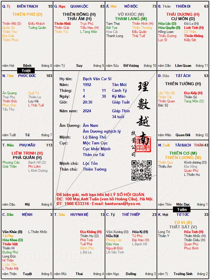 Hình ảnh