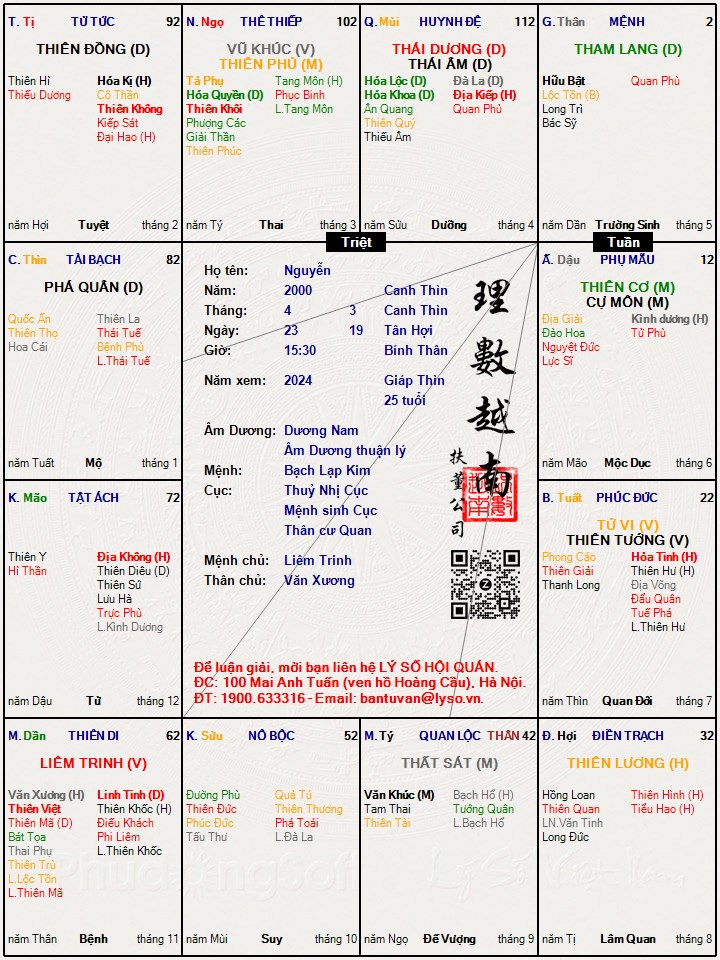Hình ảnh