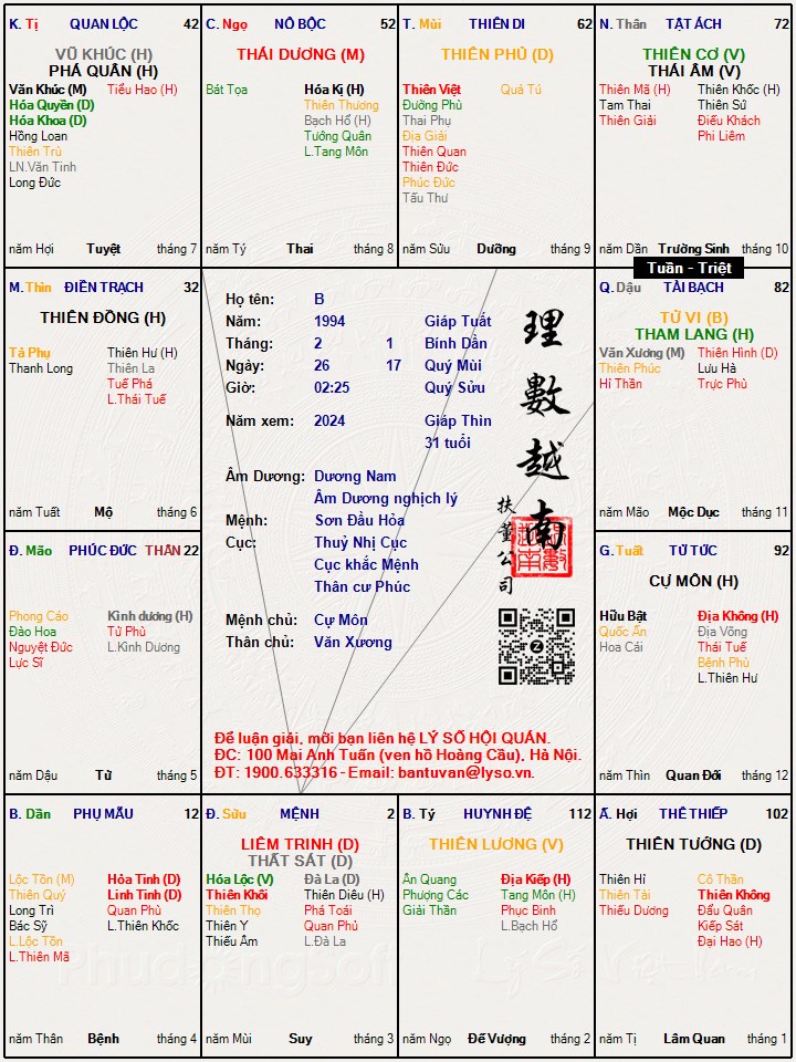 Hình ảnh