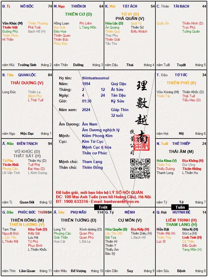 Hình ảnh