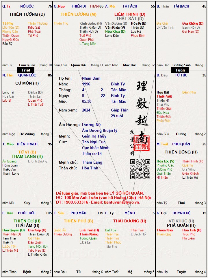 Hình ảnh