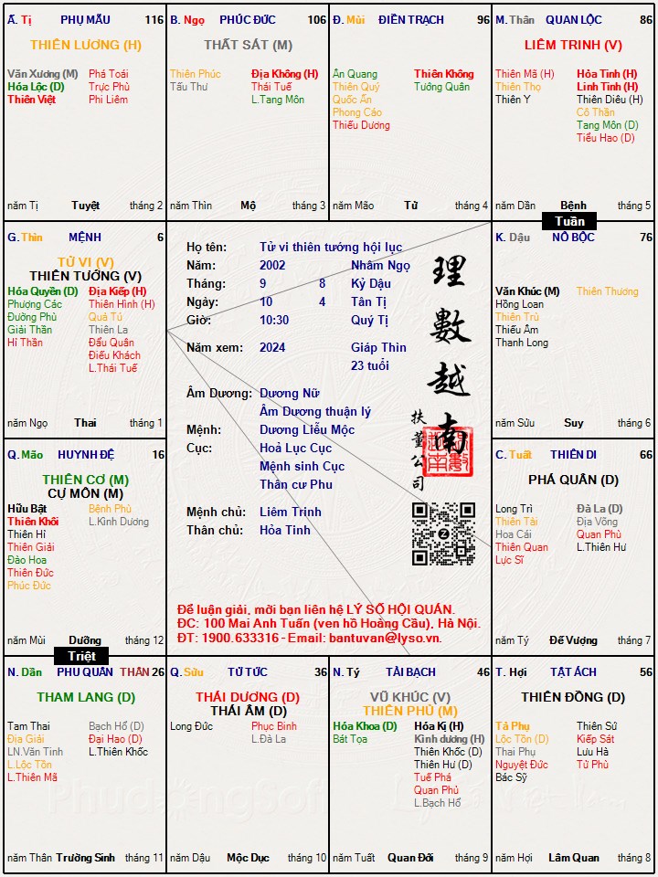Hình ảnh