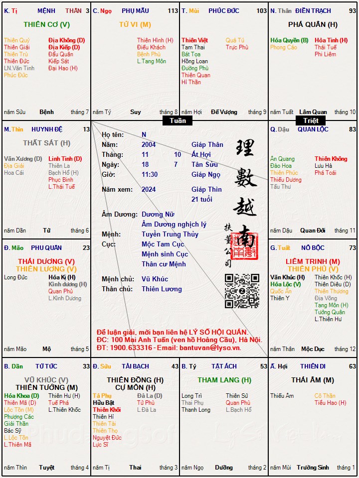 Hình ảnh