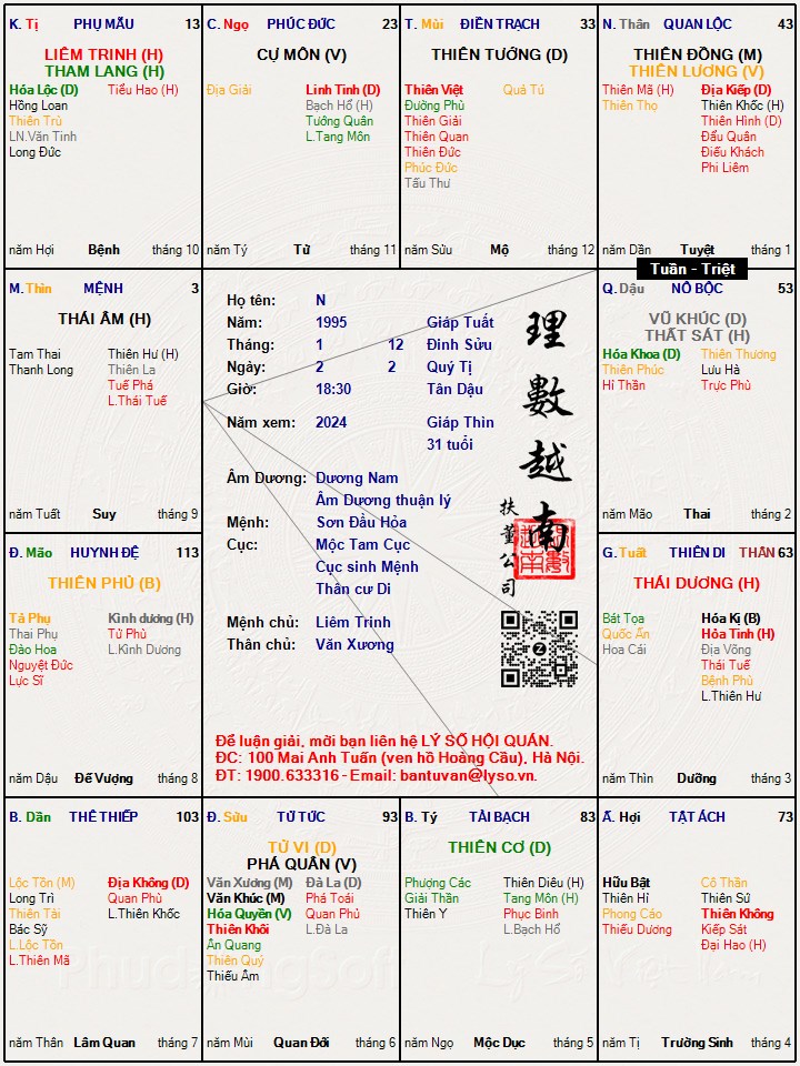 Hình ảnh