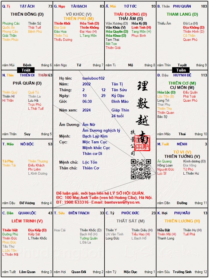 Hình ảnh