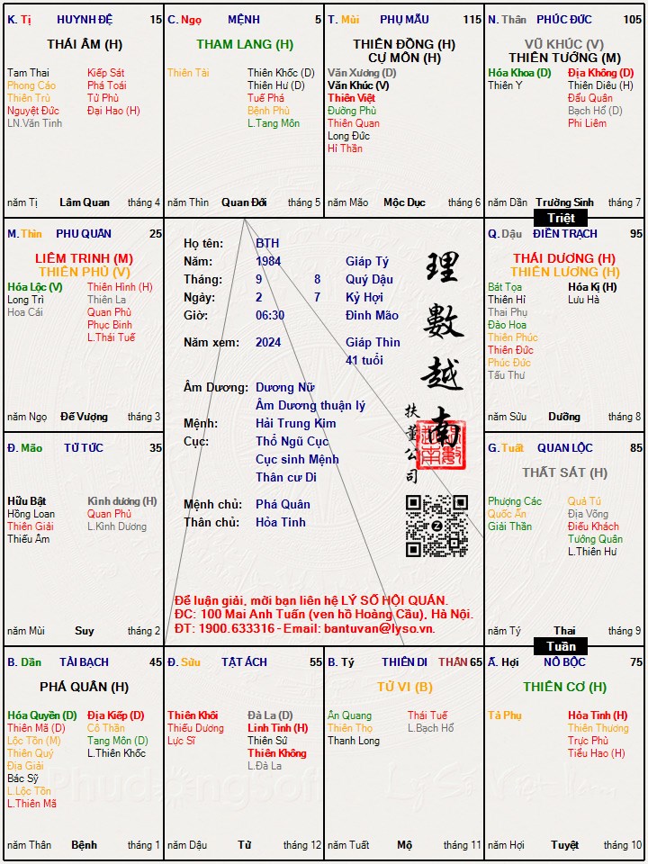Hình ảnh