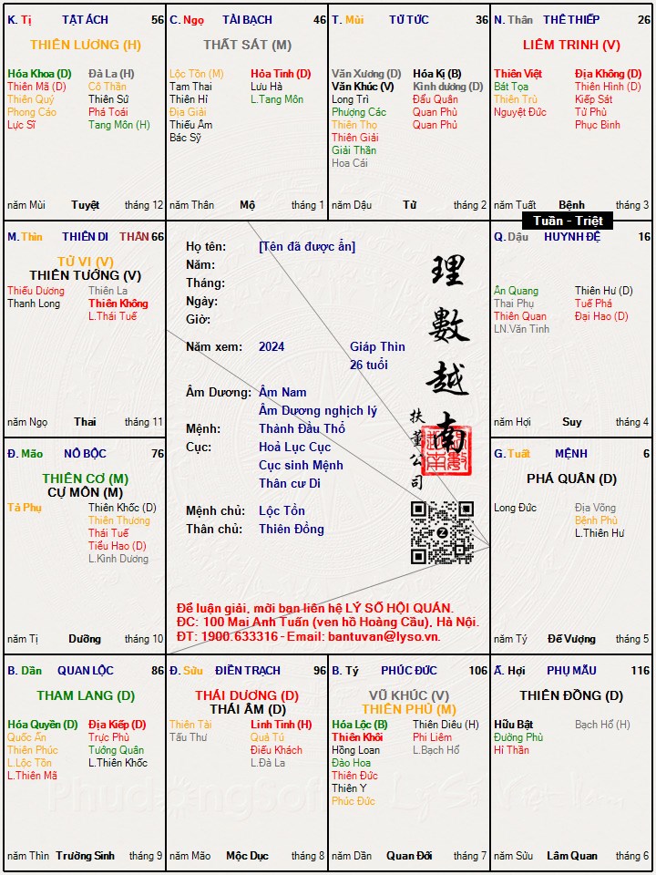 Hình ảnh