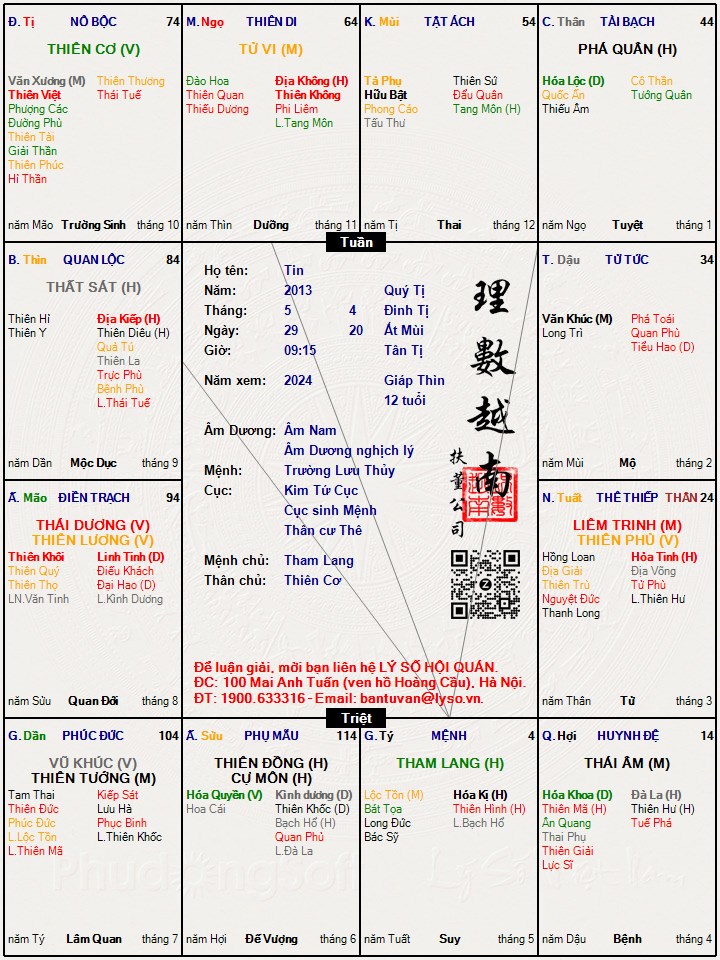 Hình ảnh