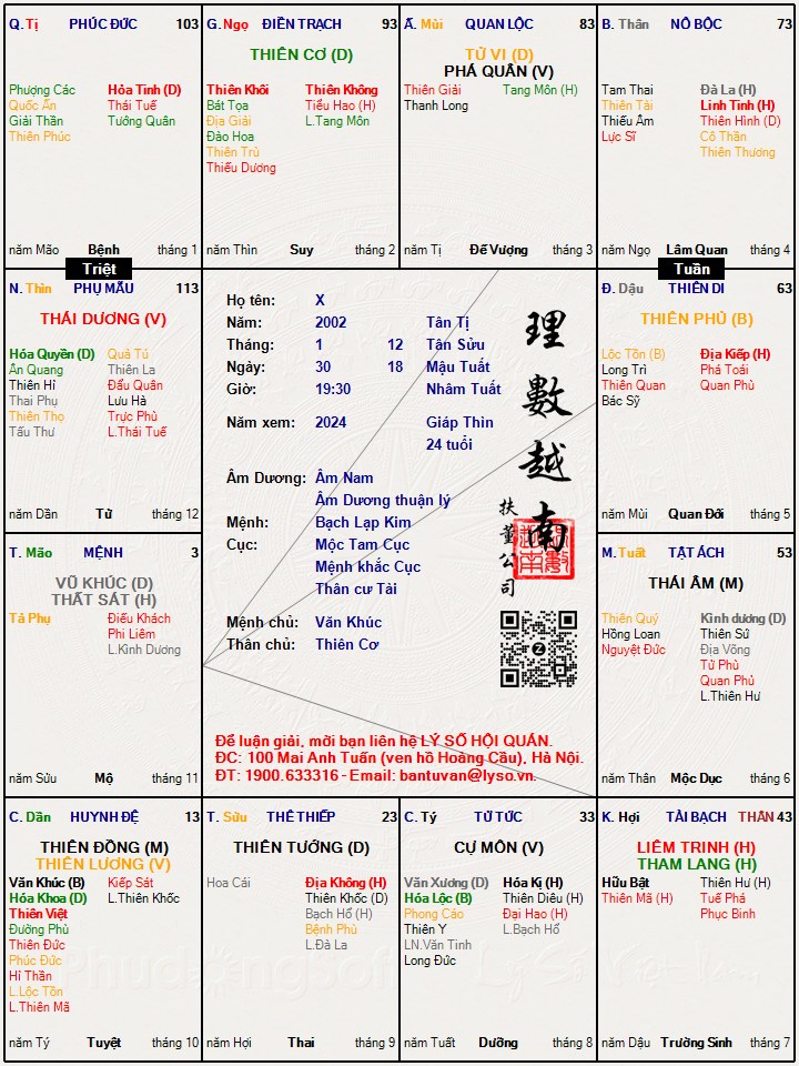 Hình ảnh