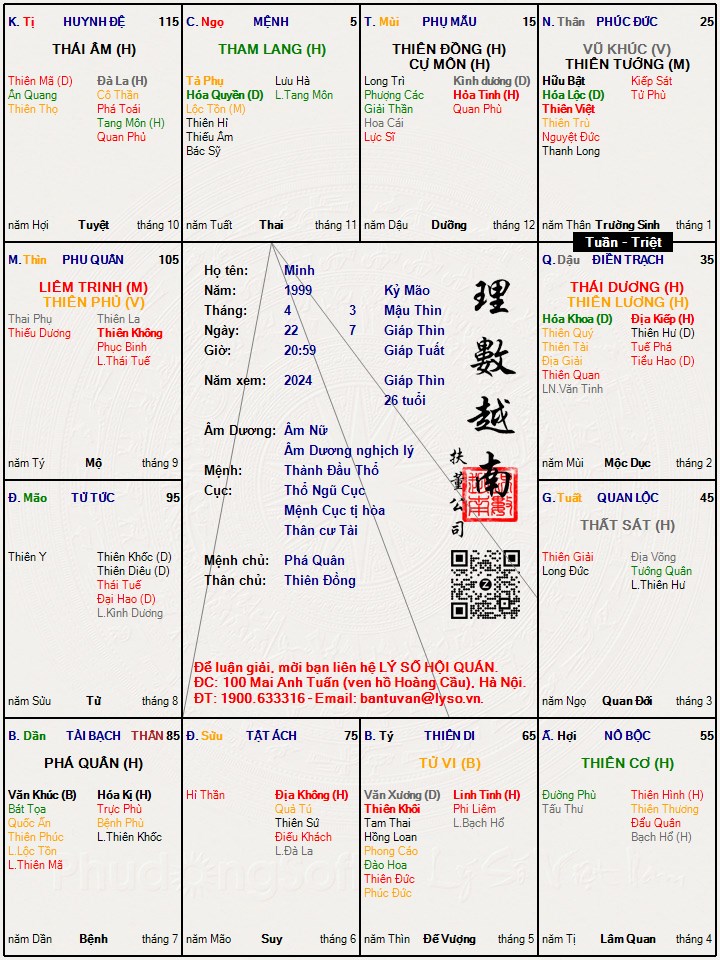 Hình ảnh